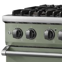 Delicioiusly Detailed